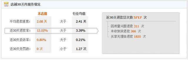 手機(jī)中國(guó)聯(lián)盟再發(fā)微博針對(duì)錘子 羅永浩反擊,互聯(lián)網(wǎng)的一些事