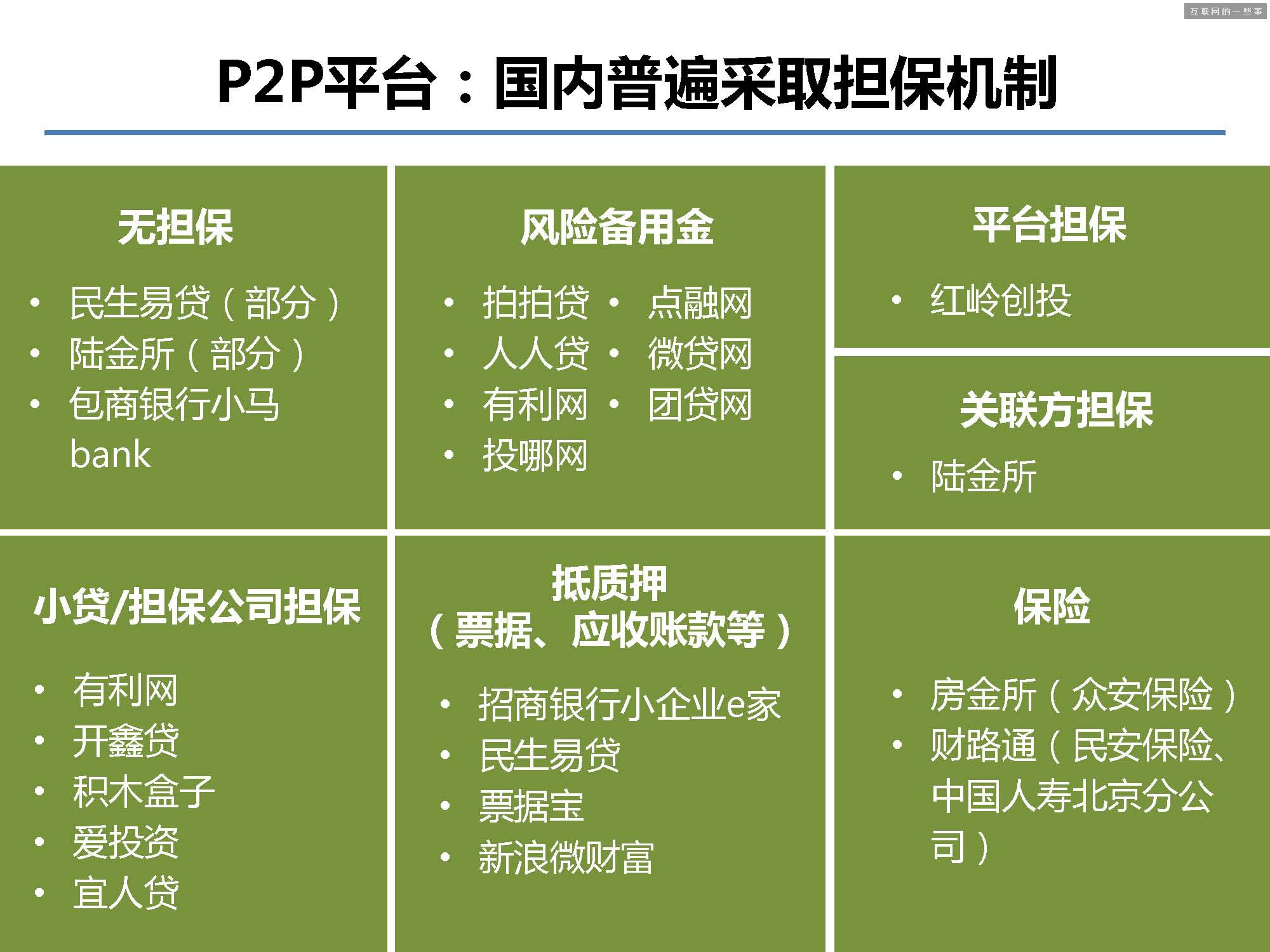 據(jù)說這 40 張PPT是螞蟻金服的內(nèi)部培訓(xùn)資料!,互聯(lián)網(wǎng)的一些事
