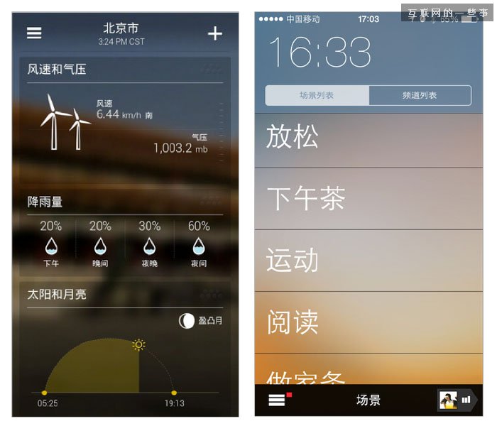 從注意力維度談動(dòng)效設(shè)計(jì),互聯(lián)網(wǎng)的一些事