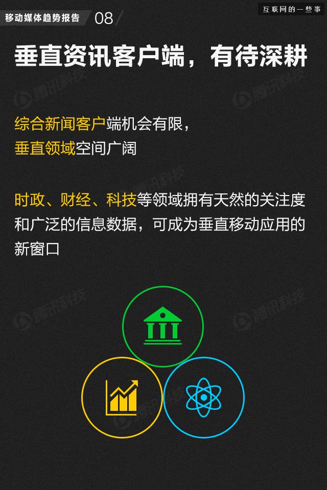 【業(yè)界干貨】71頁PPT讀懂中國網(wǎng)媒的未來,互聯(lián)網(wǎng)的一些事