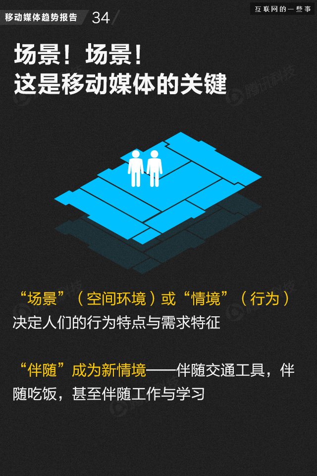【業(yè)界干貨】71頁PPT讀懂中國網(wǎng)媒的未來,互聯(lián)網(wǎng)的一些事