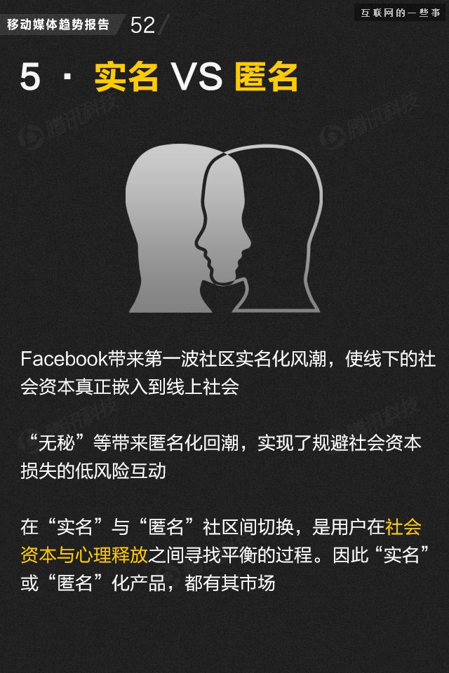 【業(yè)界干貨】71頁PPT讀懂中國網(wǎng)媒的未來,互聯(lián)網(wǎng)的一些事