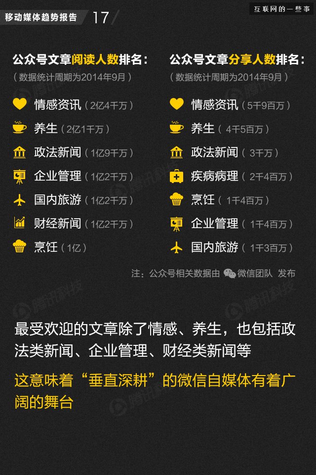 【業(yè)界干貨】71頁PPT讀懂中國網(wǎng)媒的未來,互聯(lián)網(wǎng)的一些事