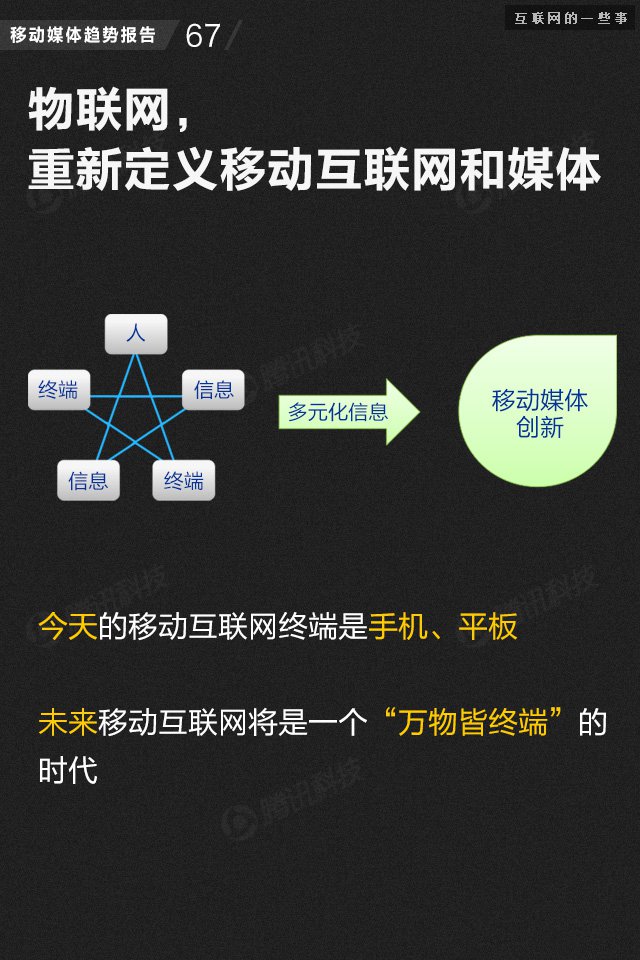 【業(yè)界干貨】71頁PPT讀懂中國網(wǎng)媒的未來,互聯(lián)網(wǎng)的一些事