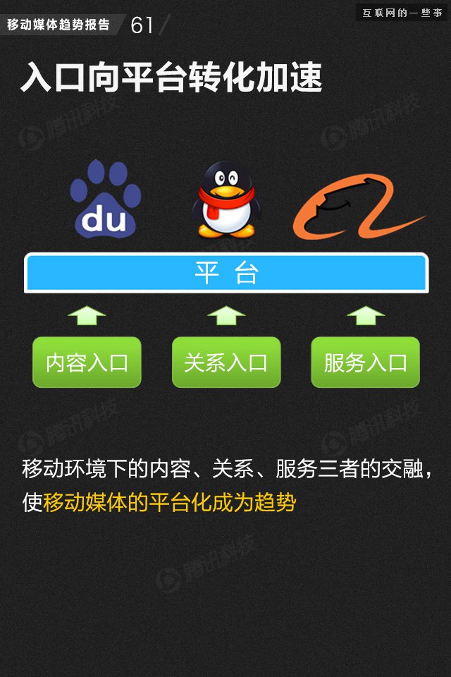 【業(yè)界干貨】71頁PPT讀懂中國網(wǎng)媒的未來,互聯(lián)網(wǎng)的一些事