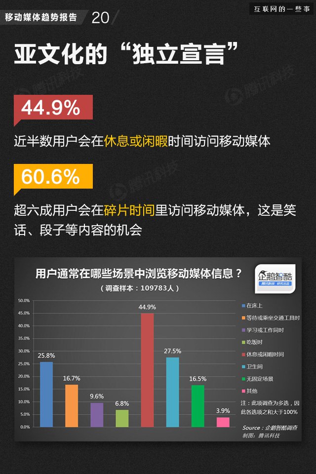 【業(yè)界干貨】71頁PPT讀懂中國網(wǎng)媒的未來,互聯(lián)網(wǎng)的一些事