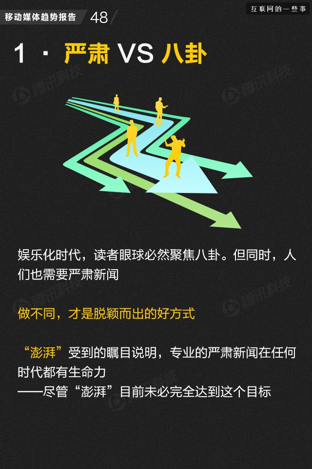 【業(yè)界干貨】71頁PPT讀懂中國網(wǎng)媒的未來,互聯(lián)網(wǎng)的一些事
