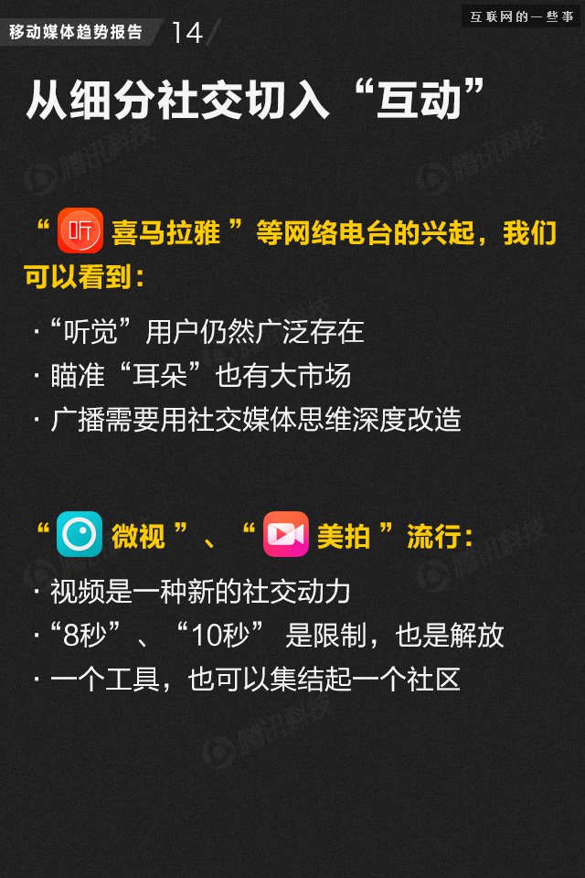 【業(yè)界干貨】71頁PPT讀懂中國網(wǎng)媒的未來,互聯(lián)網(wǎng)的一些事