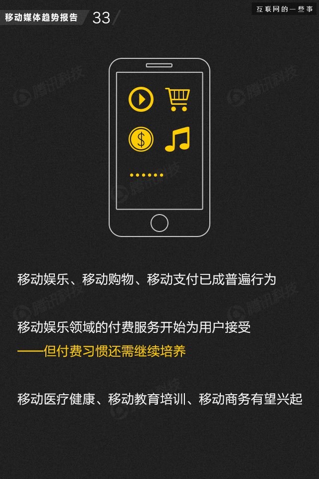 【業(yè)界干貨】71頁PPT讀懂中國網(wǎng)媒的未來,互聯(lián)網(wǎng)的一些事