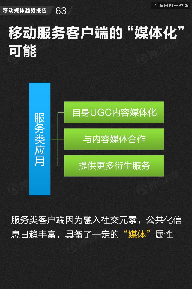 【業(yè)界干貨】71頁PPT讀懂中國網(wǎng)媒的未來,互聯(lián)網(wǎng)的一些事
