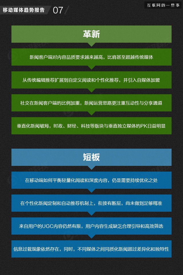 【業(yè)界干貨】71頁PPT讀懂中國網(wǎng)媒的未來,互聯(lián)網(wǎng)的一些事