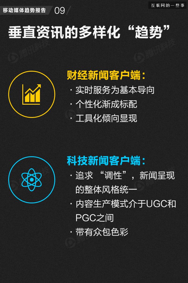 【業(yè)界干貨】71頁PPT讀懂中國網(wǎng)媒的未來,互聯(lián)網(wǎng)的一些事