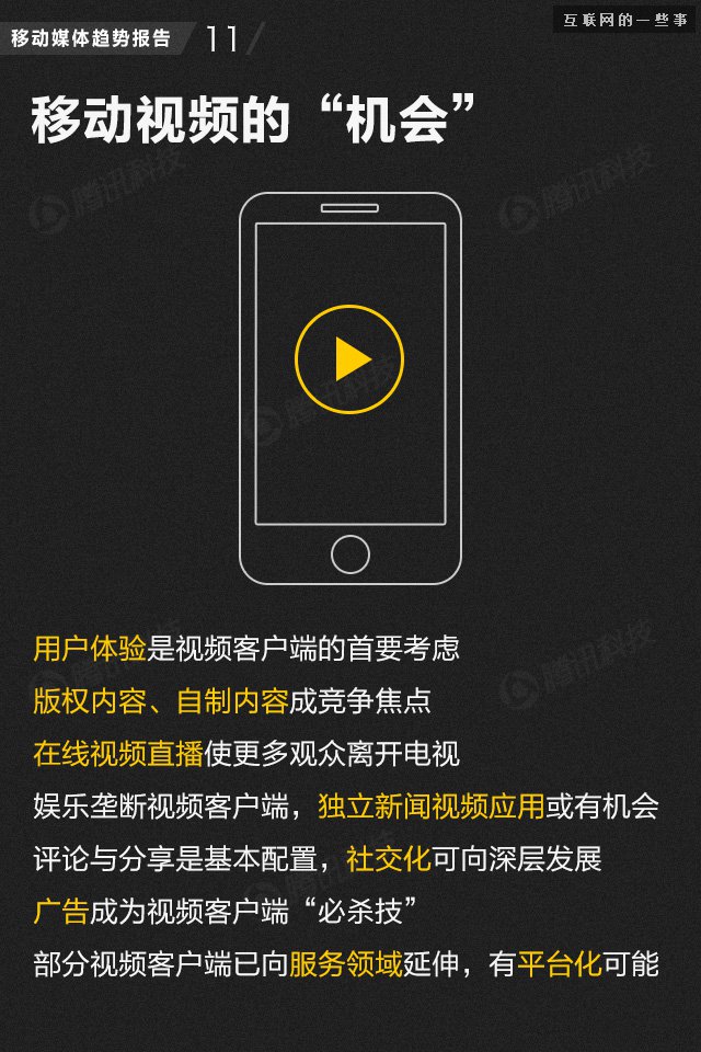 【業(yè)界干貨】71頁PPT讀懂中國網(wǎng)媒的未來,互聯(lián)網(wǎng)的一些事