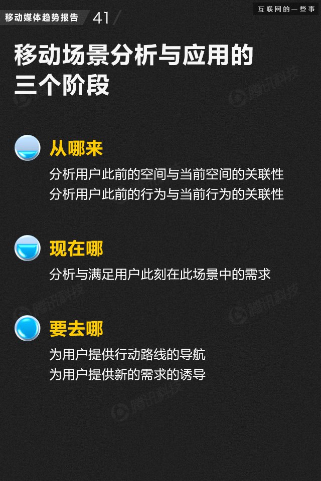 【業(yè)界干貨】71頁PPT讀懂中國網(wǎng)媒的未來,互聯(lián)網(wǎng)的一些事
