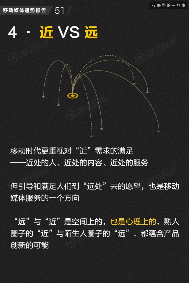 【業(yè)界干貨】71頁PPT讀懂中國網(wǎng)媒的未來,互聯(lián)網(wǎng)的一些事