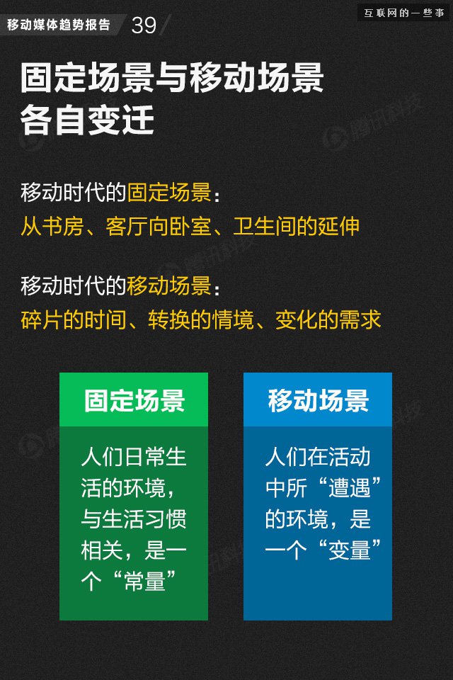 【業(yè)界干貨】71頁PPT讀懂中國網(wǎng)媒的未來,互聯(lián)網(wǎng)的一些事