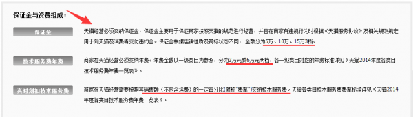 3位店家現(xiàn)身說(shuō)法 揭露“雙十一”究竟水多深？,互聯(lián)網(wǎng)的一些事