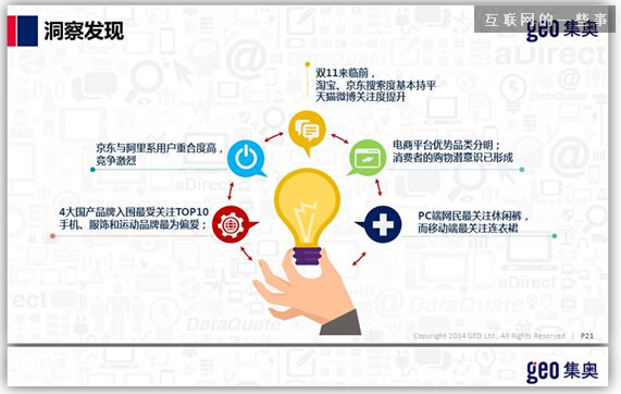 GEO發(fā)布：2014雙十一電商大戰(zhàn)戰(zhàn)前觀察,互聯網的一些事