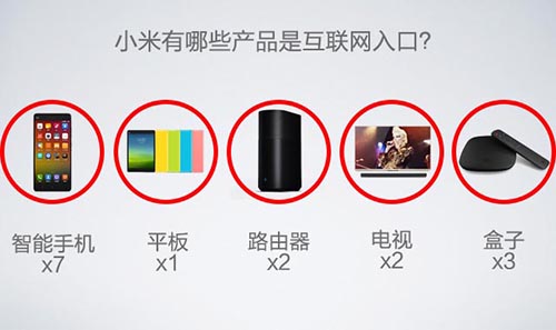 6張圖告訴你，小米正成為騰訊和阿里巴巴未來最有威脅的敵人,互聯(lián)網(wǎng)的一些事
