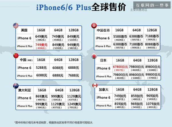 iPhone 6/6 Plus國行版開賣當(dāng)日搶購攻略,互聯(lián)網(wǎng)的一些事