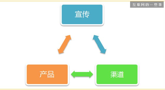 小米“點膠門”背后的三點思考,互聯(lián)網(wǎng)的一些事