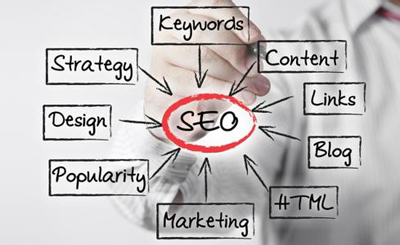【推廣學(xué)堂】如何有效的進行SEO？,互聯(lián)網(wǎng)的一些事