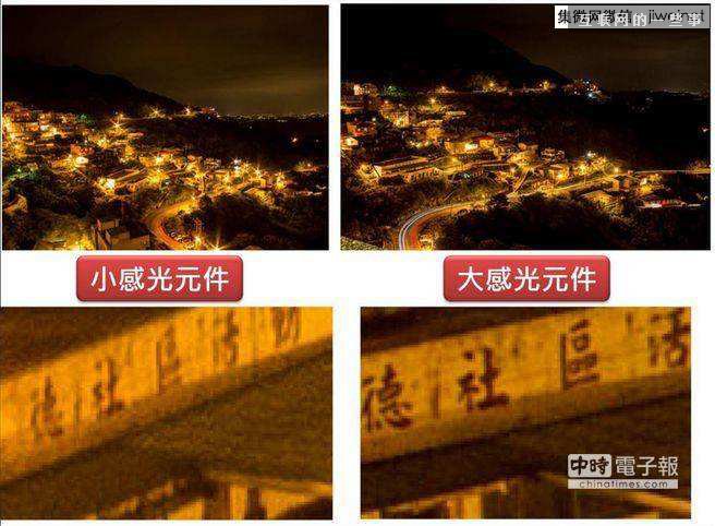 iPhone 6相機為何還是800 萬像素？,互聯(lián)網(wǎng)的一些事