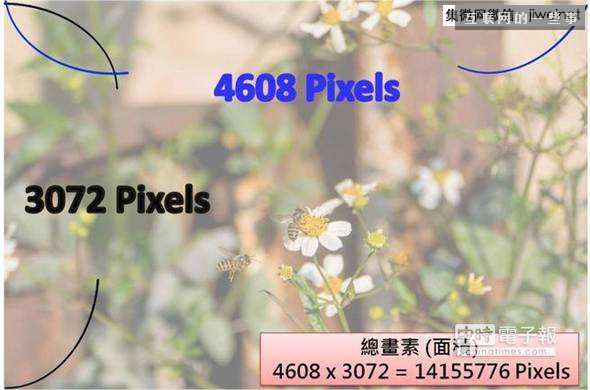 iPhone 6相機為何還是800 萬像素？,互聯(lián)網(wǎng)的一些事