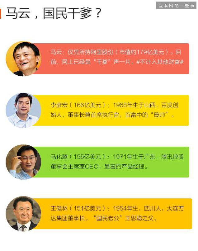 首富什么感覺？馬云：我們小區(qū)首富我都不想做！,互聯網的一些事