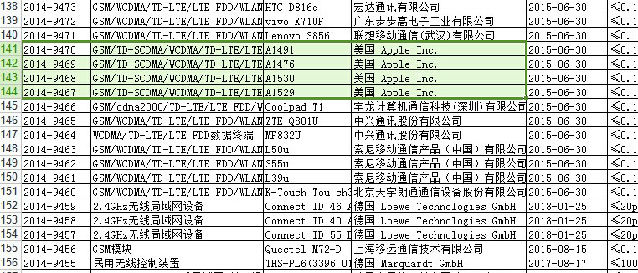 iPhone6來了，國產(chǎn)手機如何突圍?,互聯(lián)網(wǎng)的一些事