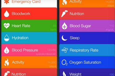 集眾家之所長 iOS8靜悄悄的上逼格,互聯(lián)網的一些事