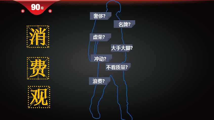 【重磅報(bào)告】大數(shù)據(jù)解讀90后：撕下標(biāo)簽的90后,互聯(lián)網(wǎng)的一些事