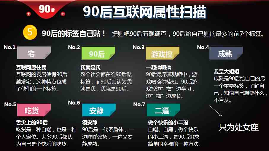 【重磅報(bào)告】大數(shù)據(jù)解讀90后：撕下標(biāo)簽的90后,互聯(lián)網(wǎng)的一些事