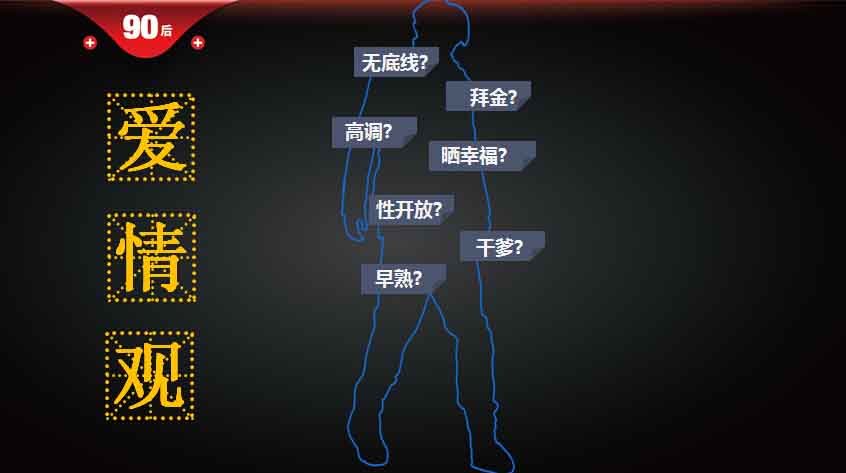 【重磅報(bào)告】大數(shù)據(jù)解讀90后：撕下標(biāo)簽的90后,互聯(lián)網(wǎng)的一些事