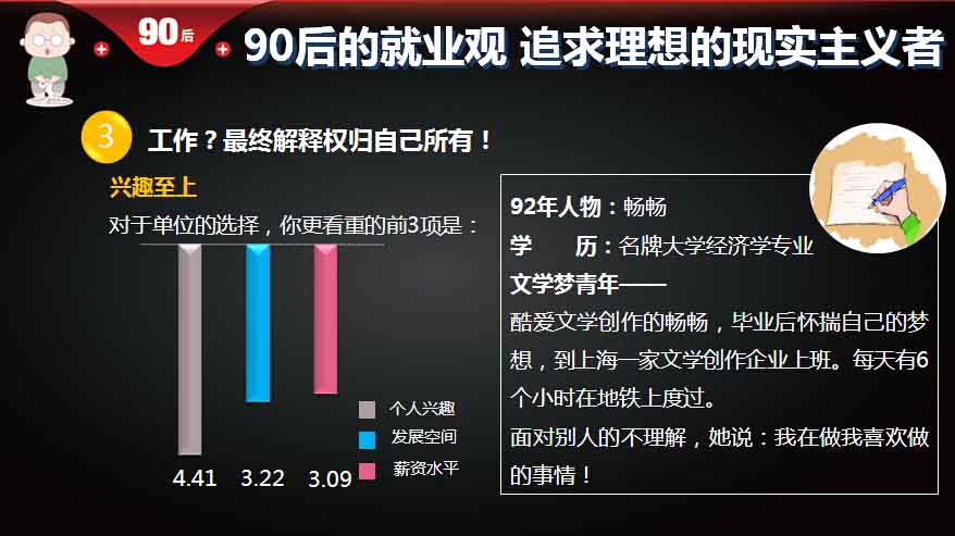 【重磅報(bào)告】大數(shù)據(jù)解讀90后：撕下標(biāo)簽的90后,互聯(lián)網(wǎng)的一些事
