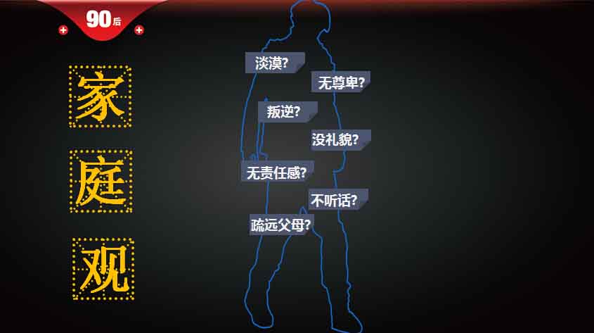 【重磅報(bào)告】大數(shù)據(jù)解讀90后：撕下標(biāo)簽的90后,互聯(lián)網(wǎng)的一些事