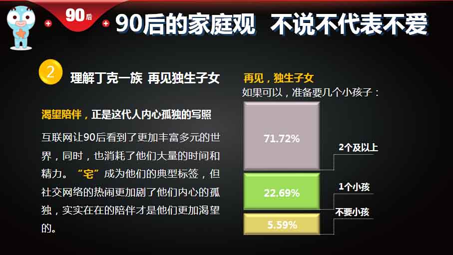 【重磅報(bào)告】大數(shù)據(jù)解讀90后：撕下標(biāo)簽的90后,互聯(lián)網(wǎng)的一些事