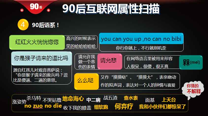 【重磅報(bào)告】大數(shù)據(jù)解讀90后：撕下標(biāo)簽的90后,互聯(lián)網(wǎng)的一些事