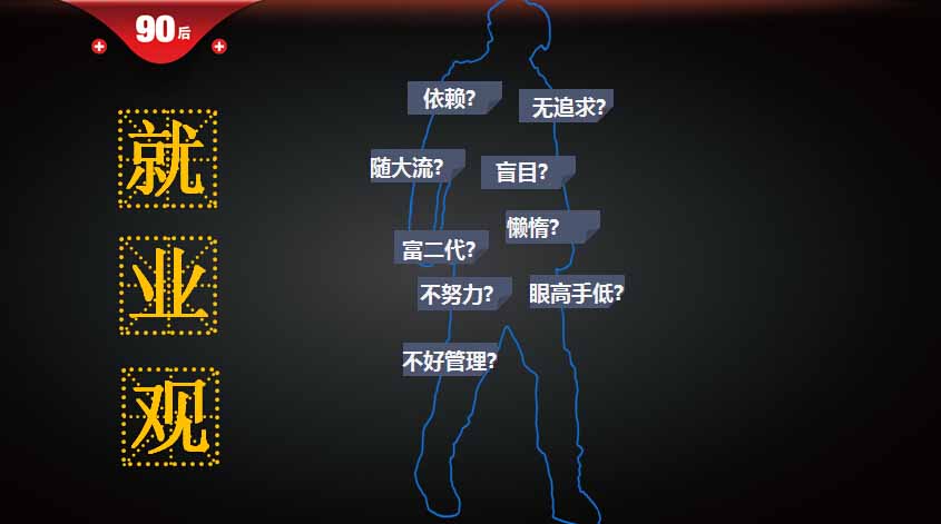 【重磅報(bào)告】大數(shù)據(jù)解讀90后：撕下標(biāo)簽的90后,互聯(lián)網(wǎng)的一些事