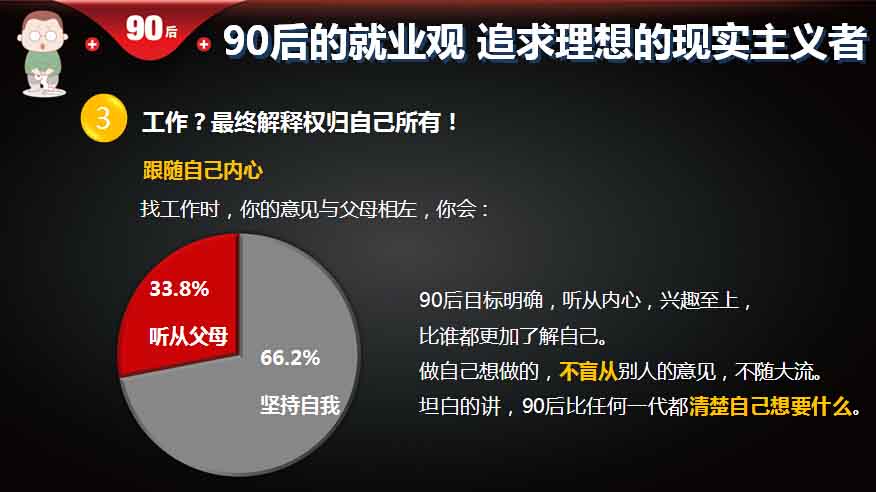 【重磅報(bào)告】大數(shù)據(jù)解讀90后：撕下標(biāo)簽的90后,互聯(lián)網(wǎng)的一些事