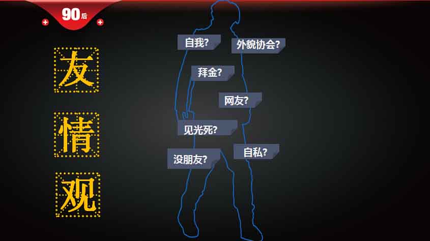 【重磅報(bào)告】大數(shù)據(jù)解讀90后：撕下標(biāo)簽的90后,互聯(lián)網(wǎng)的一些事