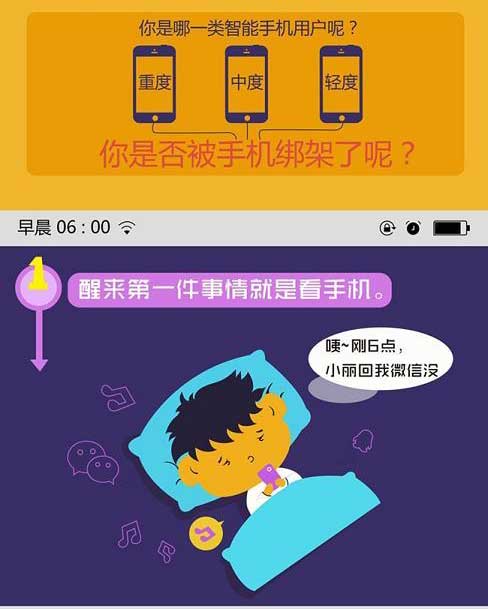 【讀圖】你被智能手機(jī)綁架了嗎？,互聯(lián)網(wǎng)的一些事