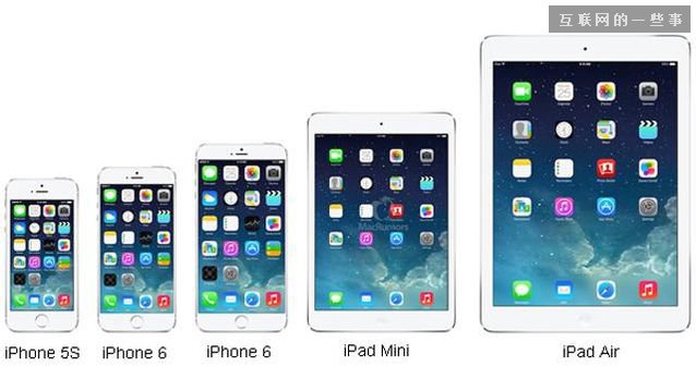 蘋果iPhone6大屏戰(zhàn)略背后的隱憂,互聯(lián)網(wǎng)的一些事