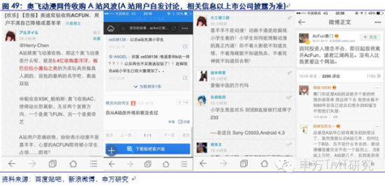 對是史上最牛逼最in的90后券商分析報告！不信你看！（信息量巨大,互聯(lián)網(wǎng)的一些事