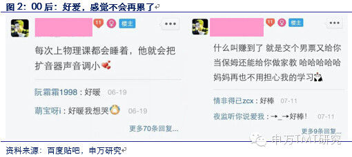 對是史上最牛逼最in的90后券商分析報告！不信你看?。ㄐ畔⒘烤薮?互聯(lián)網(wǎng)的一些事