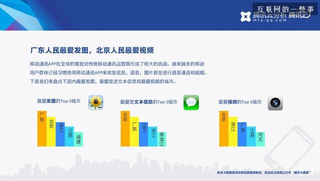 移動行業(yè)2014年第一季度報告，誰是換機最頻繁的人？,互聯(lián)網(wǎng)的一些事