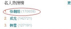 從吸毒事件，八一八誰是最有心機(jī)的IT大佬,互聯(lián)網(wǎng)的一些事