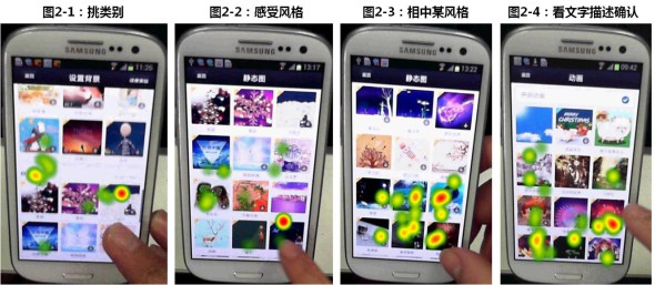 理解指尖上的瀏覽場(chǎng)景：從一次眼動(dòng)測(cè)試說起,互聯(lián)網(wǎng)的一些事