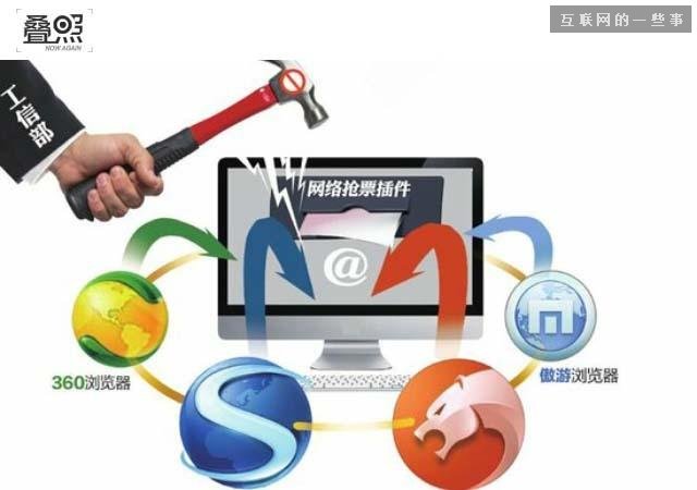 飽受吐槽的12306,買票為啥這么難？,互聯(lián)網(wǎng)的一些事
