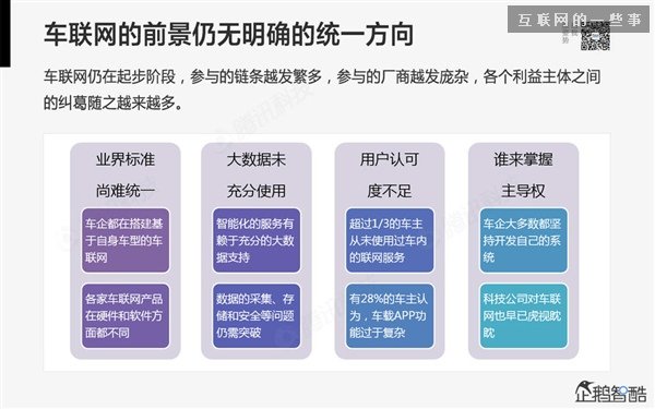 2014年互聯(lián)網(wǎng)跨界趨勢報告：融合與碰撞（多圖慎入）,互聯(lián)網(wǎng)的一些事